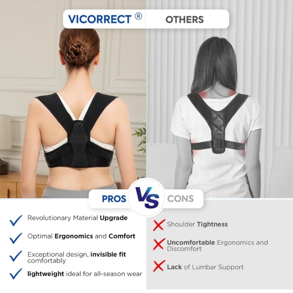 Back Corrector - Picture 7 of 7